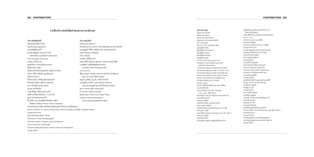 รายชื่อพิพิธภัณฑ์และสถานที่สำคัญในประเทศไทย Khun Yai’s Teachings หน้า 128