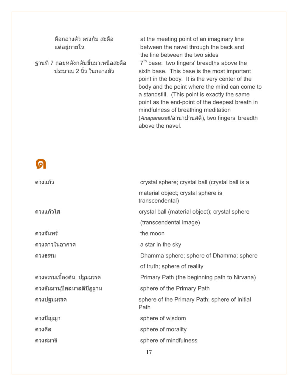 จุดศูนย์กลางของร่างกาย DMC Translor’s handbook หน้า 17