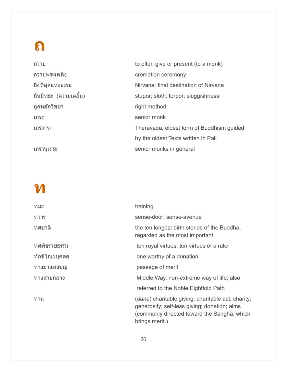 คำศัพท์เกี่ยวกับพุทธศาสนา DMC Translor’s handbook หน้า 20