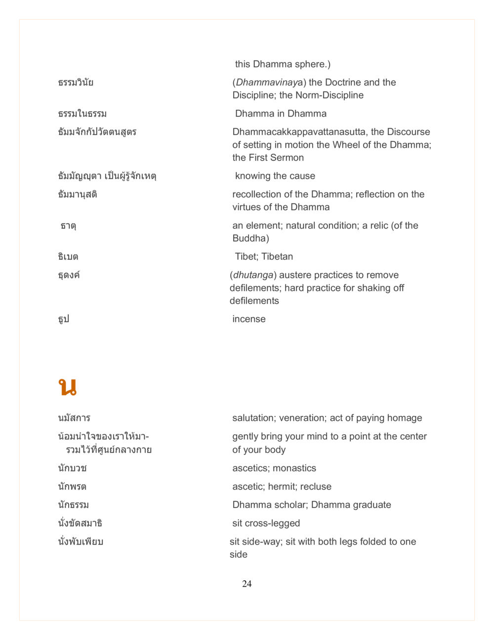ธรรมวินัยและการปฏิบัติ DMC Translor’s handbook หน้า 24
