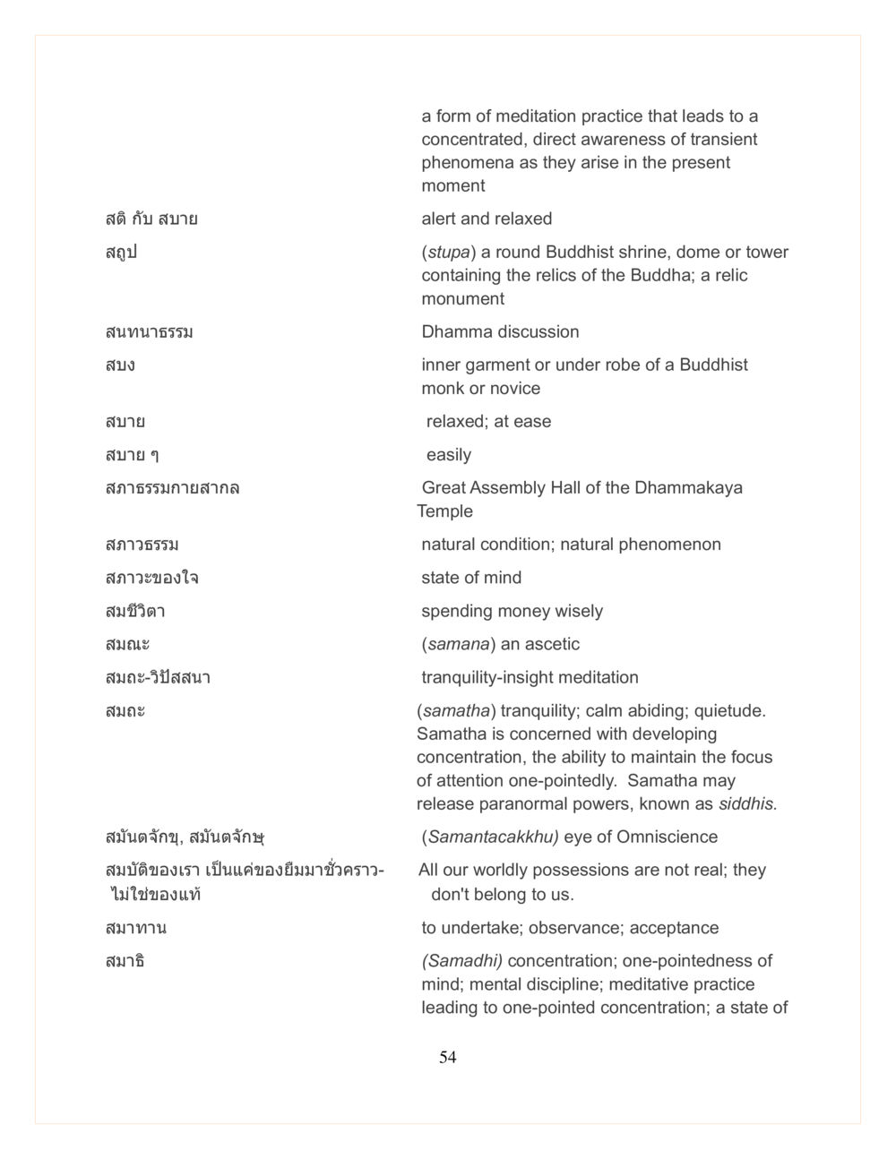 Meditation and Buddhist Concepts DMC Translor’s handbook หน้า 54