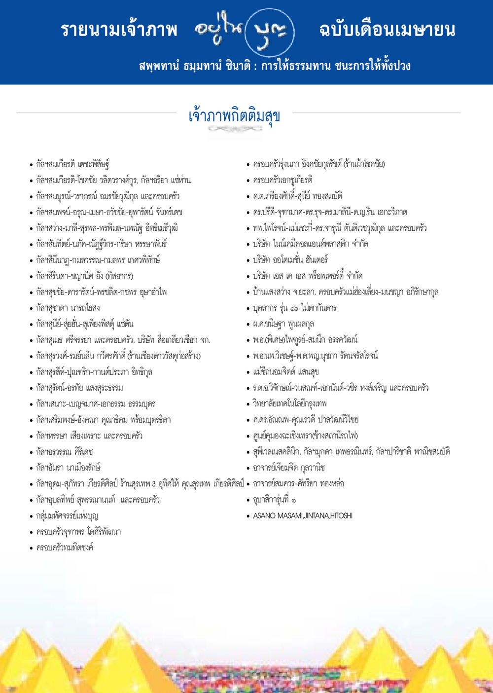 รายนามเจ้าภาพ ฉบับเดือนเมษายน วารสารอยู่ในบุญประจำเดือน เมษายน พ.ศ.2558 หน้า 129