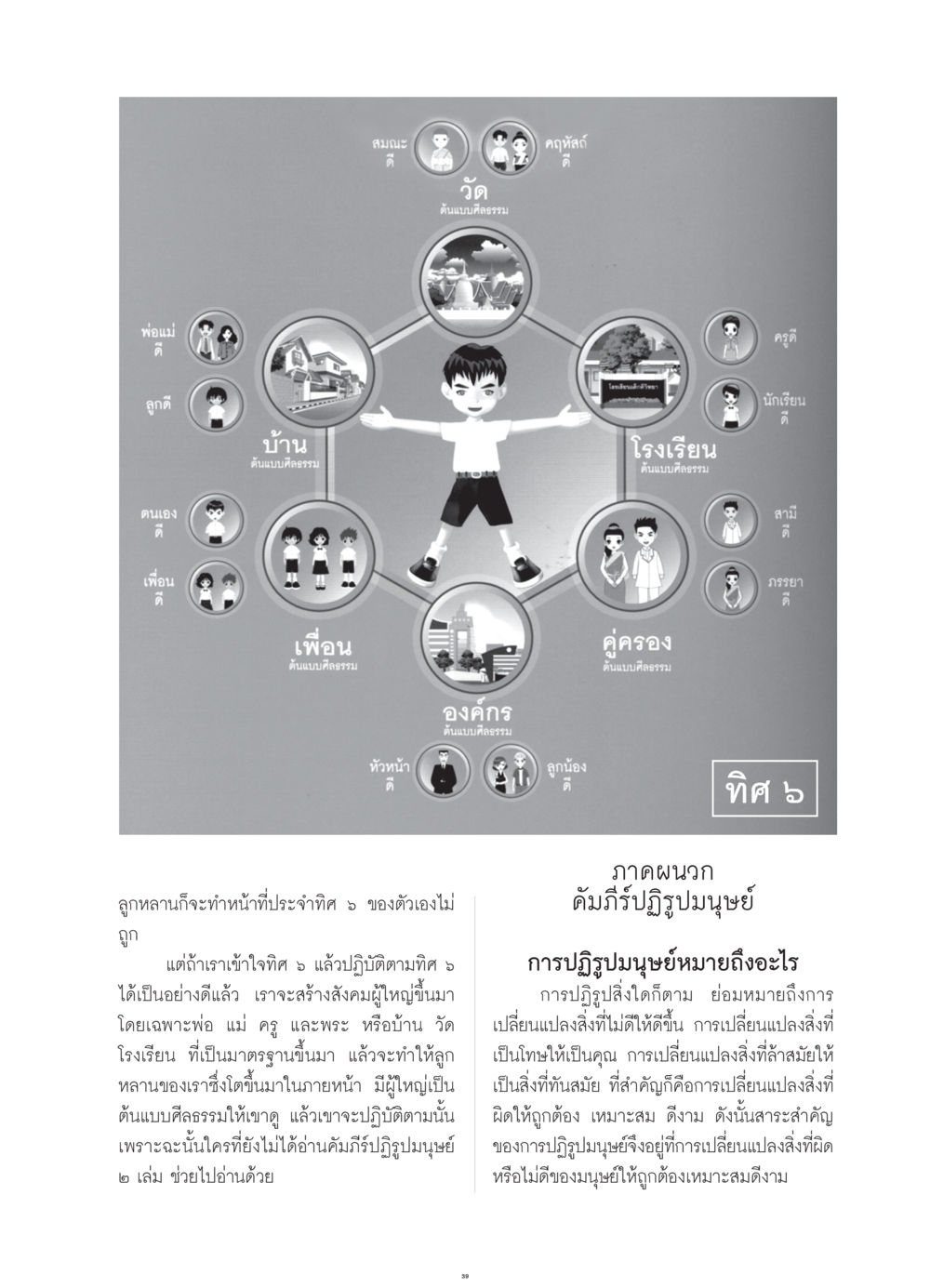 ต้นแบบศีลธรรมในสังคม วารสารอยู่ในบุญ ประจำเดือน กรกฎาคม พ.ศ.2552 หน้า 41