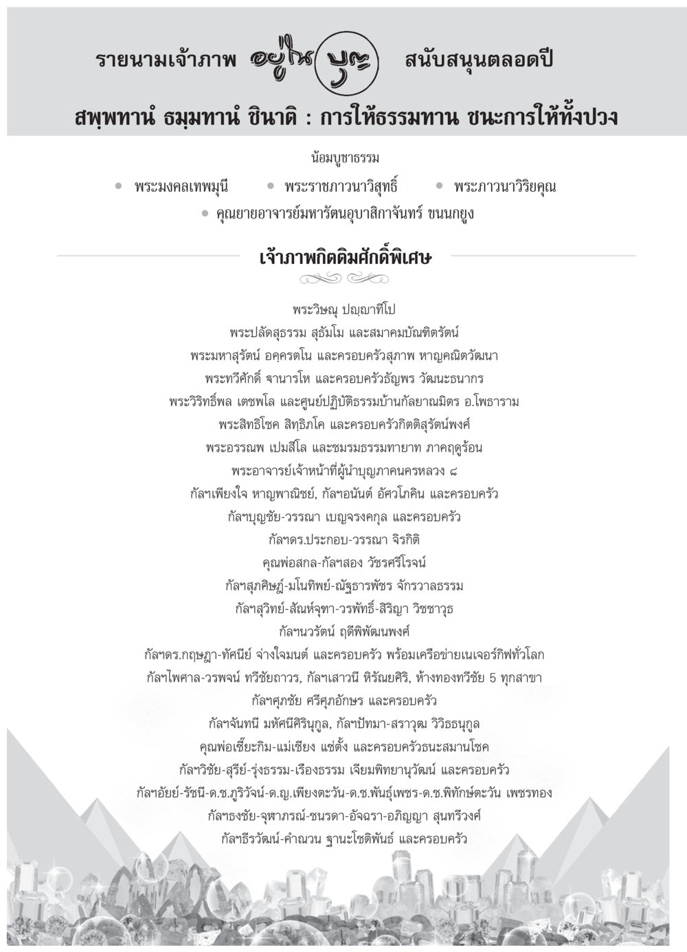 รายนามเจ้าภาพ และการสนับสนุนธรรมทาน วารสารอยู่ในบุญ ประจำเดือน กรกฎาคม พ.ศ.2552 หน้า 88