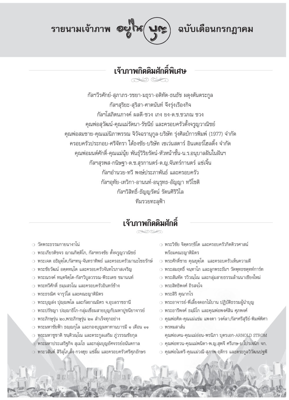 รายนามเจ้าภาพ เดือนกรกฎาคม วารสารอยู่ในบุญ ประจำเดือน กรกฎาคม พ.ศ.2552 หน้า 89