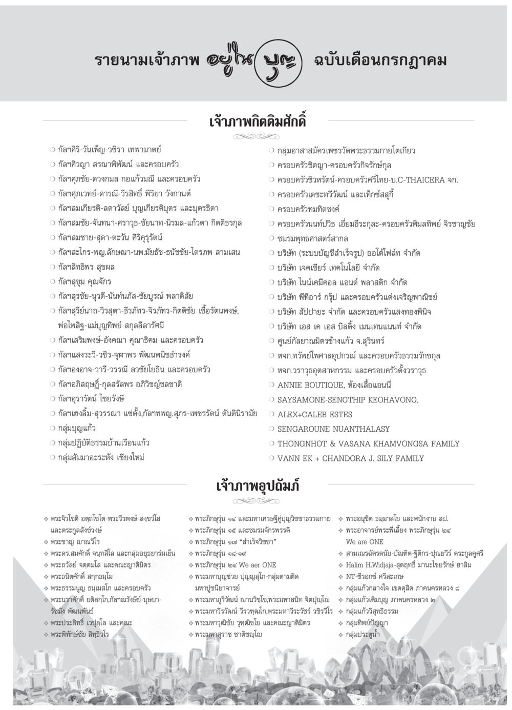รายนามเจ้าภาพ ฉบับเดือนกรกฎาคม วารสารอยู่ในบุญ ประจำเดือน กรกฎาคม พ.ศ.2552 หน้า 91