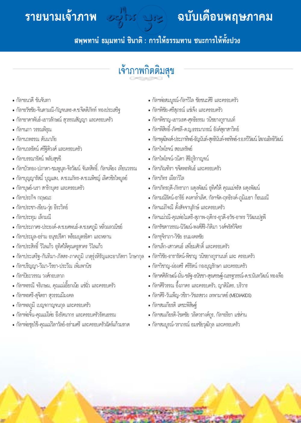 รายนามเจ้าภาพฉบับเดือนพฤษภาคม วารสารอยู่ในบุญประจำเดือน พฤษภาคม พ.ศ.2558 หน้า 138