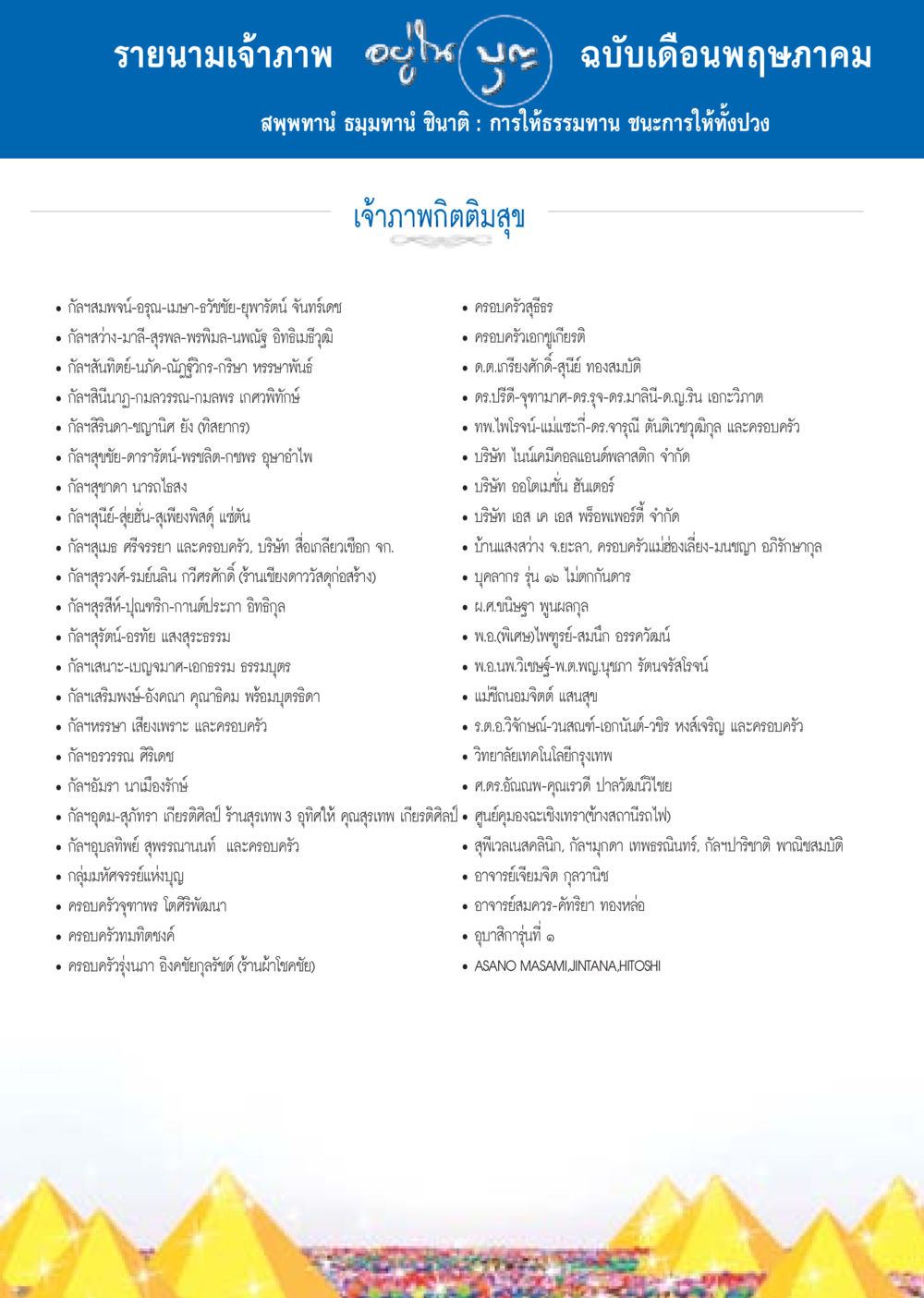 รายชื่อนักภาพฉบับเดือนพฤษภาคม วารสารอยู่ในบุญประจำเดือน พฤษภาคม พ.ศ.2558 หน้า 139