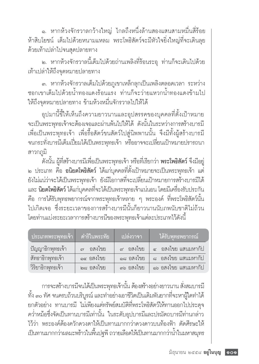 การสร้างบารมีเพื่อเป็นพระพุทธเจ้า  วารสารอยู่ในบุญประจำเดือน มิถุนายน พ.ศ.2558 หน้า 103