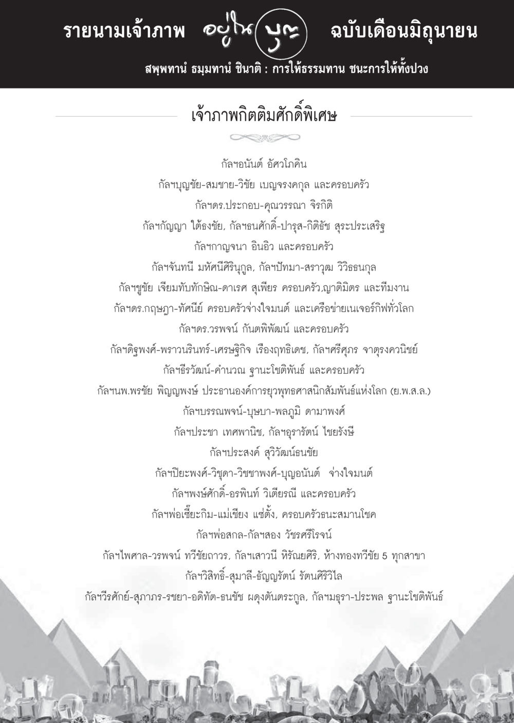 รายชื่อนักภาพ ฉบับเดือนมิถุนายน  วารสารอยู่ในบุญประจำเดือน มิถุนายน พ.ศ.2558 หน้า 127