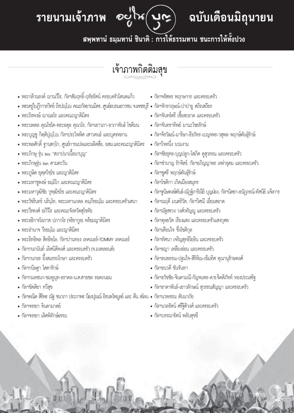 รายนามเจ้าภาพ องค์ ๙๓ ฉบับเดือนมิถุนายน  วารสารอยู่ในบุญประจำเดือน มิถุนายน พ.ศ.2558 หน้า 131