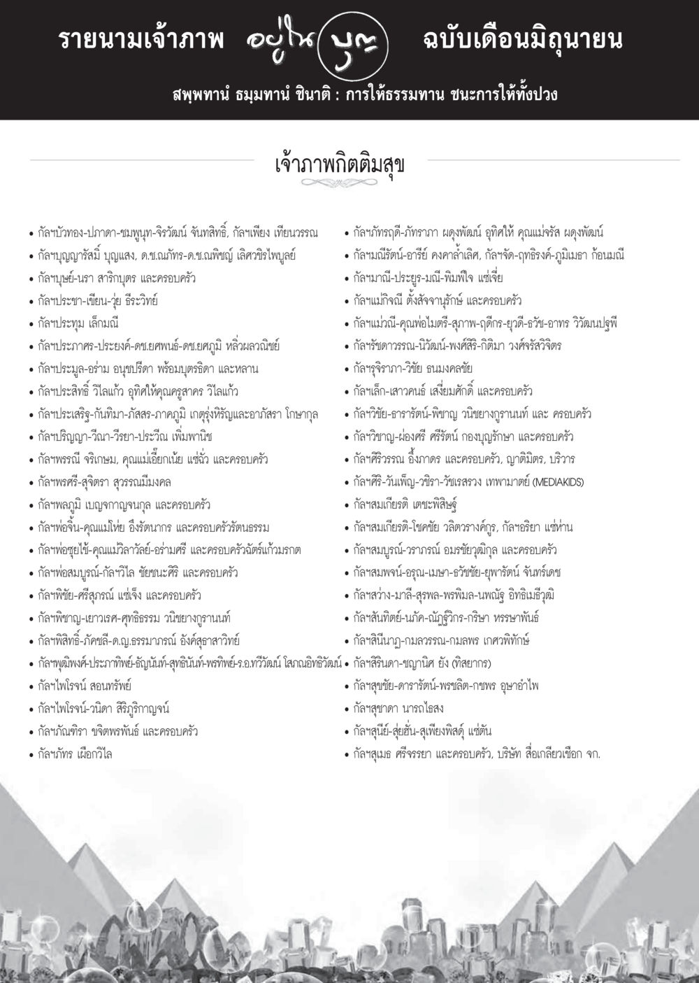 รายนามเจ้าภาพ ฉบับเดือนมิถุนายน  วารสารอยู่ในบุญประจำเดือน มิถุนายน พ.ศ.2558 หน้า 132