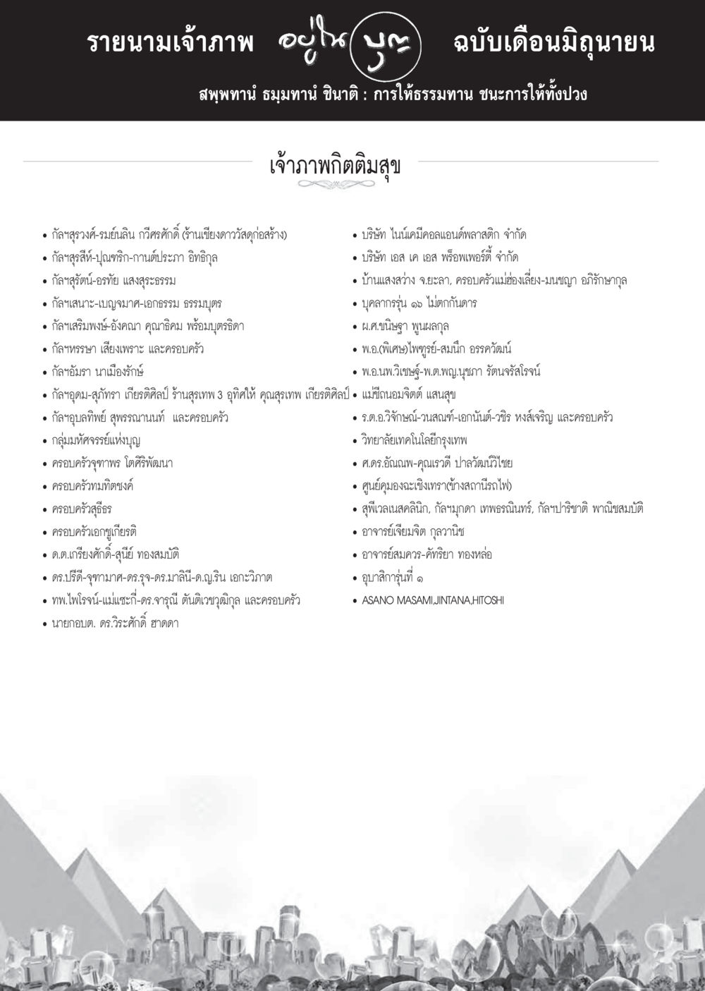 รายนามเจ้าภาพ ฉบับเดือนมิถุนายน  วารสารอยู่ในบุญประจำเดือน มิถุนายน พ.ศ.2558 หน้า 133
