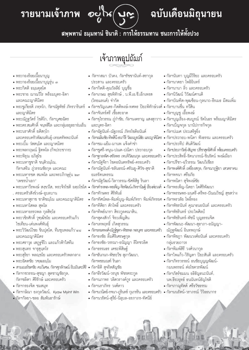 รายนามเจ้าภาพ ฉบับเดือนมิถุนายน  วารสารอยู่ในบุญประจำเดือน มิถุนายน พ.ศ.2558 หน้า 134
