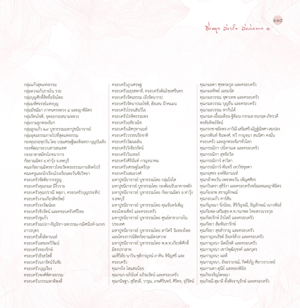 null ยิ่งหยุด...ยิ่งเร็ว...ยิ่งง่ายมาก เล่ม 1 หน้า 121