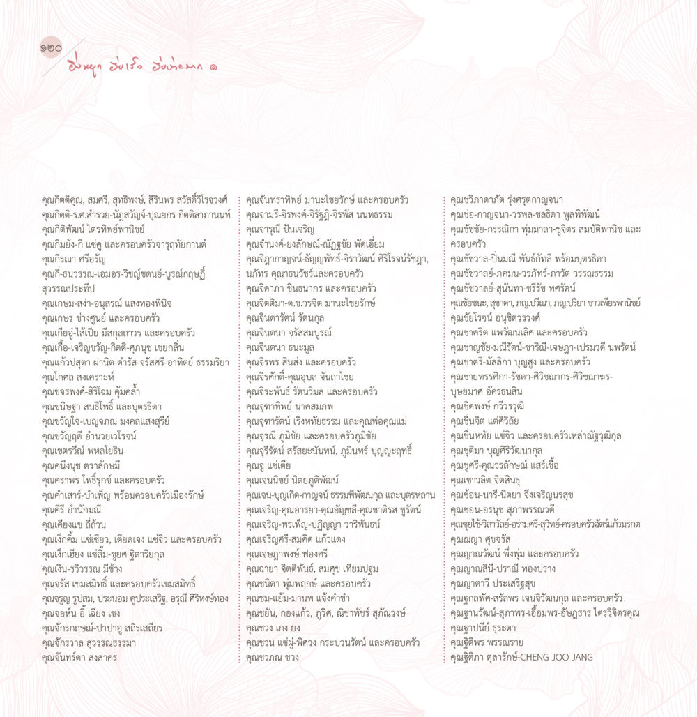 null ยิ่งหยุด...ยิ่งเร็ว...ยิ่งง่ายมาก เล่ม 1 หน้า 122