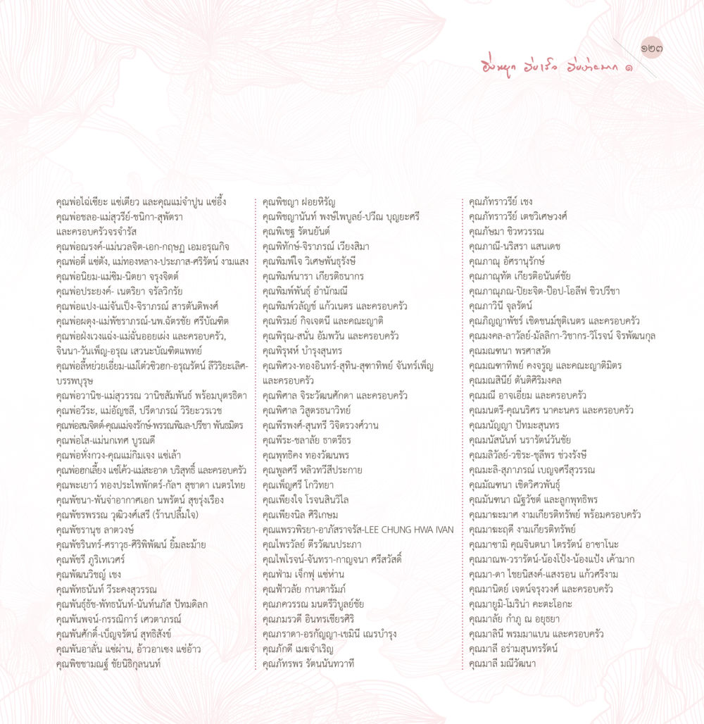 null ยิ่งหยุด...ยิ่งเร็ว...ยิ่งง่ายมาก เล่ม 1 หน้า 125