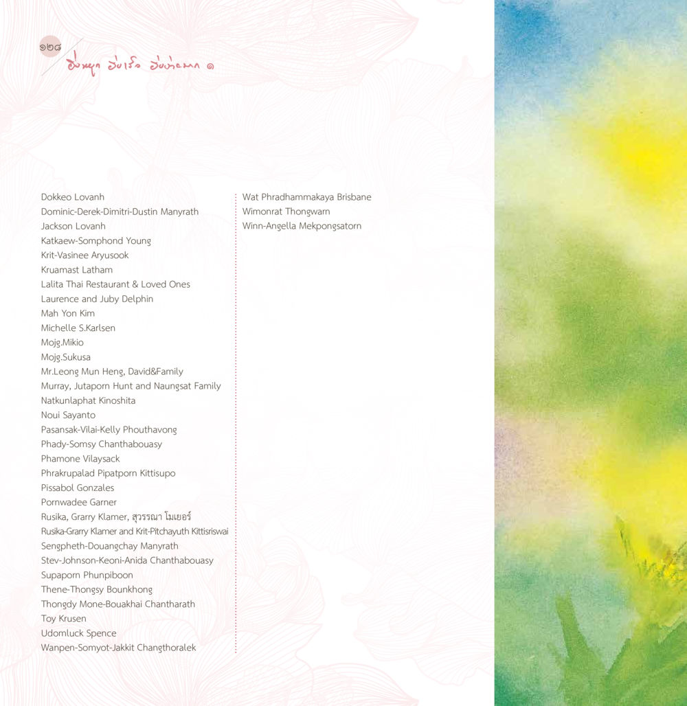List of Names and Associations ยิ่งหยุด...ยิ่งเร็ว...ยิ่งง่ายมาก เล่ม 1 หน้า 130