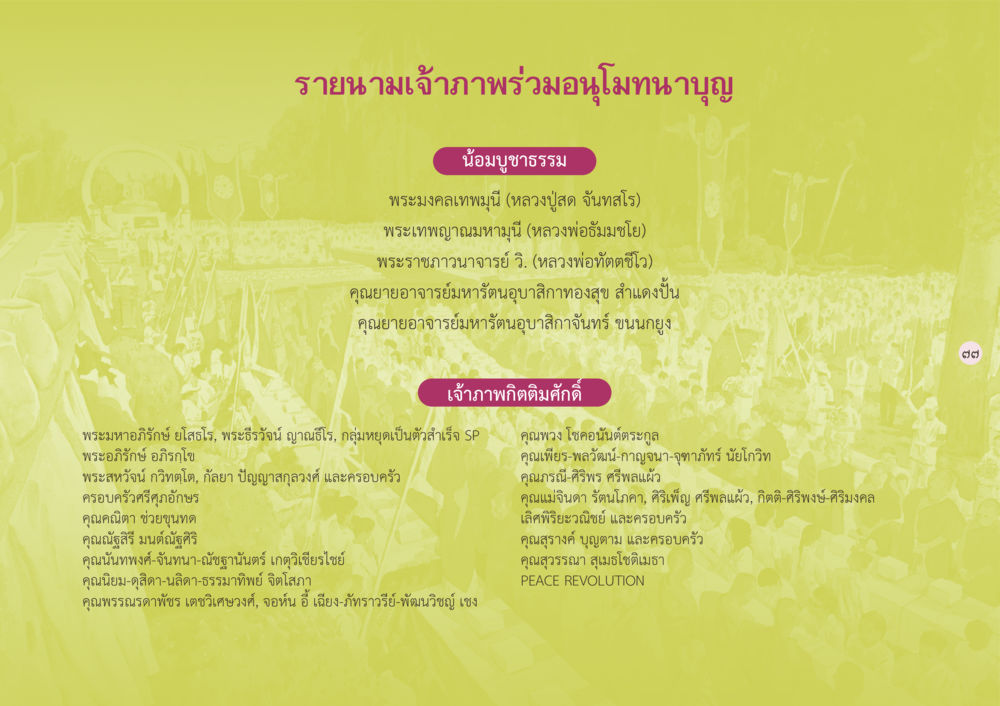 รายนามเจ้าภาพร่วมสมโภชนาบุญ ยิ่งหยุดยิ่งนิ่ง...ยิ่งดิ่งไม่หยุด เล่ม 2 หน้า 81
