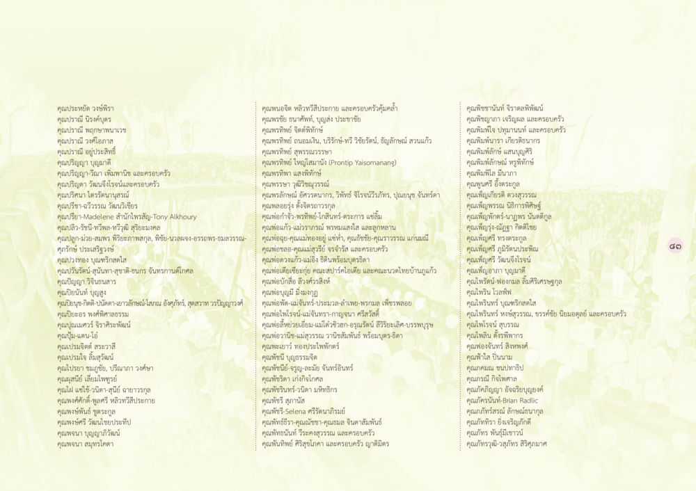 รายชื่อบุคคลและครอบครัว ยิ่งหยุดยิ่งนิ่ง...ยิ่งดิ่งไม่หยุด เล่ม 2 หน้า 87