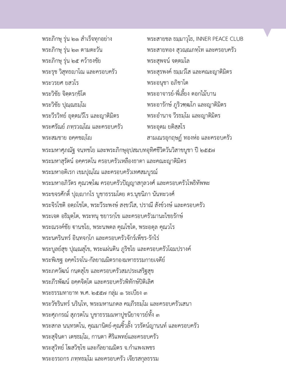 พระภิญญ รุ่น ๒๑ และ ๒๕: ศาสตร์และศิลป์แห่งความสงบ “อ๊อกถ่อกว่า เหน่อเกอสิยา“  ต้องเปิดอ่าน ถึงจะรู้ หน้า 265