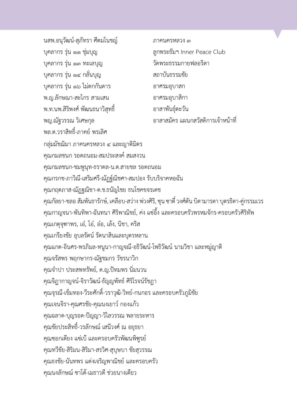 บุคลากรและครอบครัวในชุมชน “อ๊อกถ่อกว่า เหน่อเกอสิยา“  ต้องเปิดอ่าน ถึงจะรู้ หน้า 269