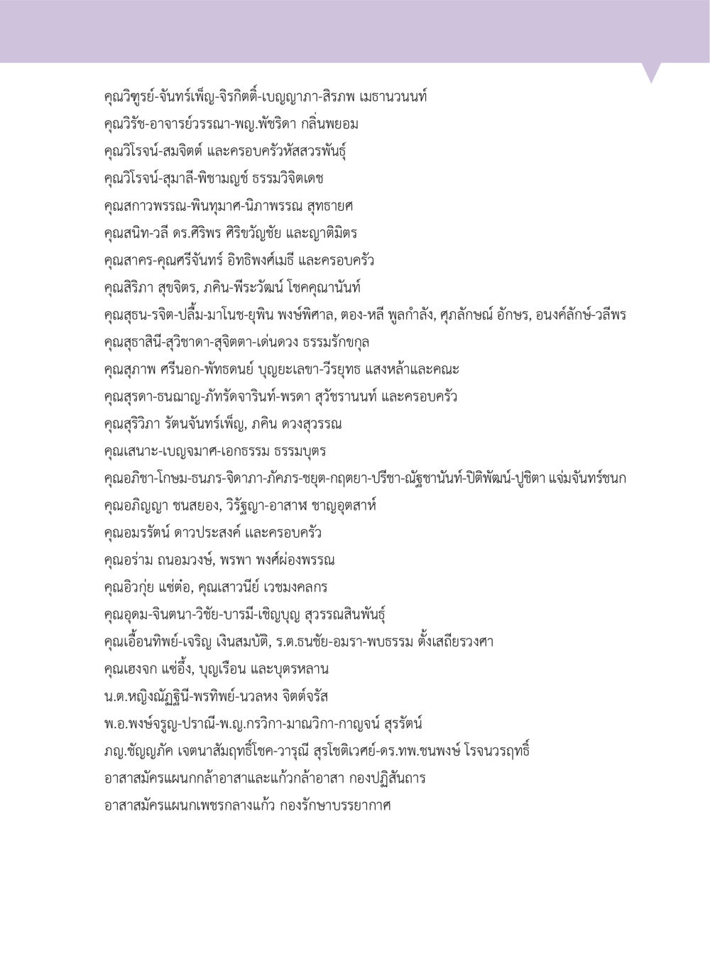 รายชื่อบุคคลและองค์กรที่เกี่ยวข้อง “อ๊อกถ่อกว่า เหน่อเกอสิยา“  ต้องเปิดอ่าน ถึงจะรู้ หน้า 271