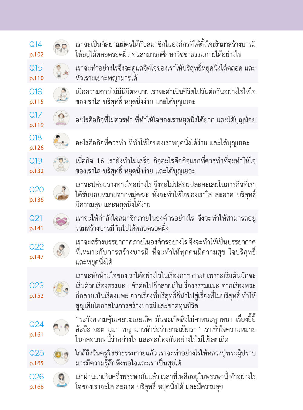 แนวทางการสร้างบารมีและการดูแลจิตใจในองค์กร “อ๊อกถ่อกว่า เหน่อเกอสิยา“  ต้องเปิดอ่าน ถึงจะรู้ หน้า 4