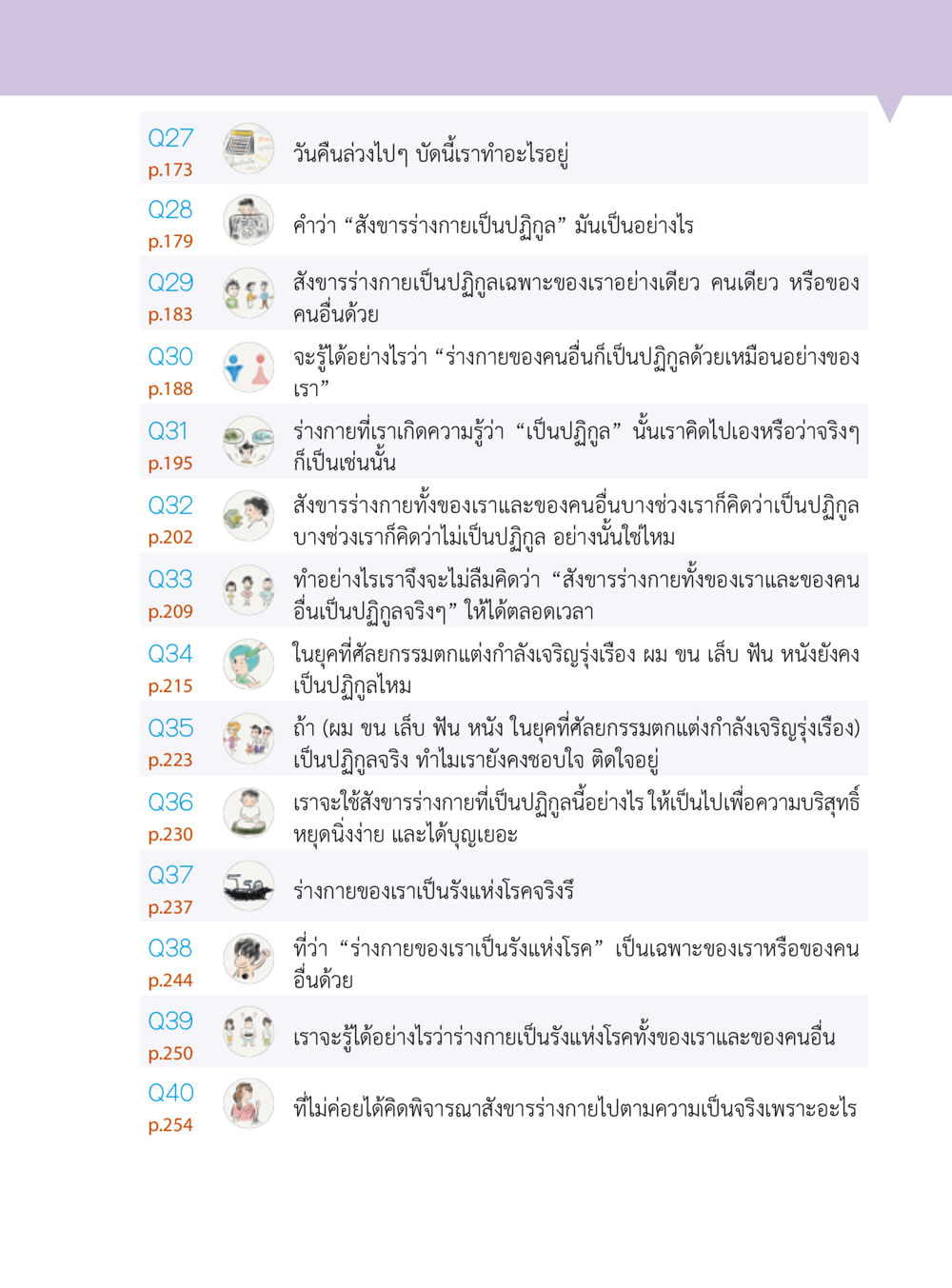 การส่งขรร่างกายและปฏิรูป “อ๊อกถ่อกว่า เหน่อเกอสิยา“  ต้องเปิดอ่าน ถึงจะรู้ หน้า 5