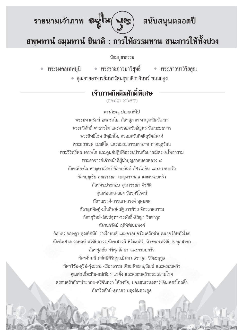 รายนามเจ้าภาพและผู้สนับสนุน วารสารอยู่ในบุญ ประจำเดือน พฤษภาคม พ.ศ.2552 หน้า 112