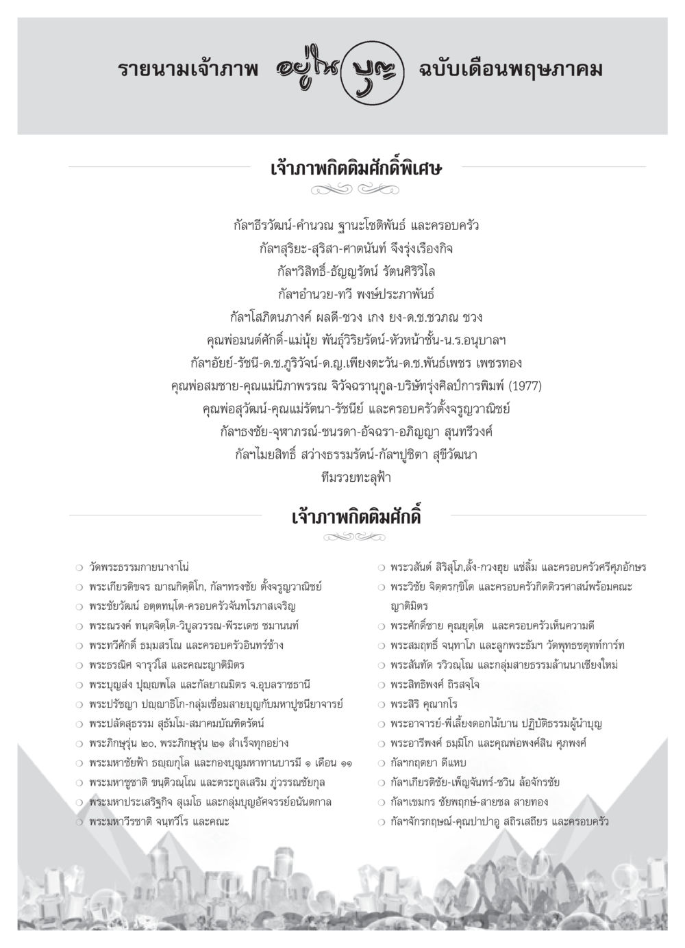 รายนามเจ้าภาพเดือนพฤษภาคม วารสารอยู่ในบุญ ประจำเดือน พฤษภาคม พ.ศ.2552 หน้า 113