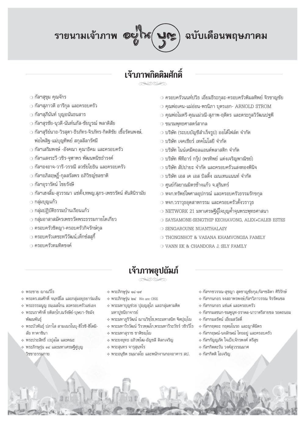 รายนามเจ้าภาพและบุคคลสำคัญในพระพุทธศาสนา วารสารอยู่ในบุญ ประจำเดือน พฤษภาคม พ.ศ.2552 หน้า 115