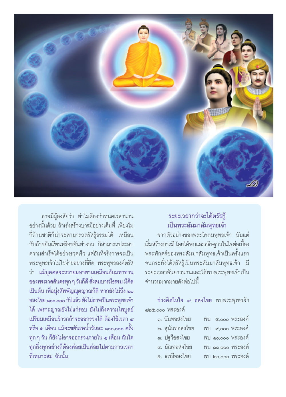 การสร้างบารมีและการตรัสรู้ วารสารอยู่ในบุญ ประจำเดือน พฤษภาคม พ.ศ.2552 หน้า 6