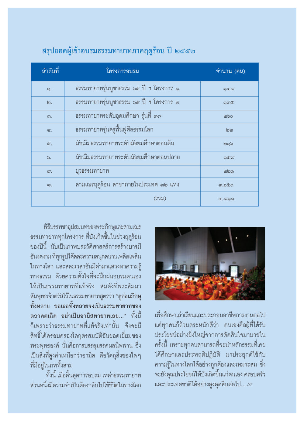 สรุปยอดผู้เข้าอบรมธรรมทายาทภาคฤดูร้อน ปี ๒๕๕๒ วารสารอยู่ในบุญ ประจำเดือน พฤษภาคม พ.ศ.2552 หน้า 72
