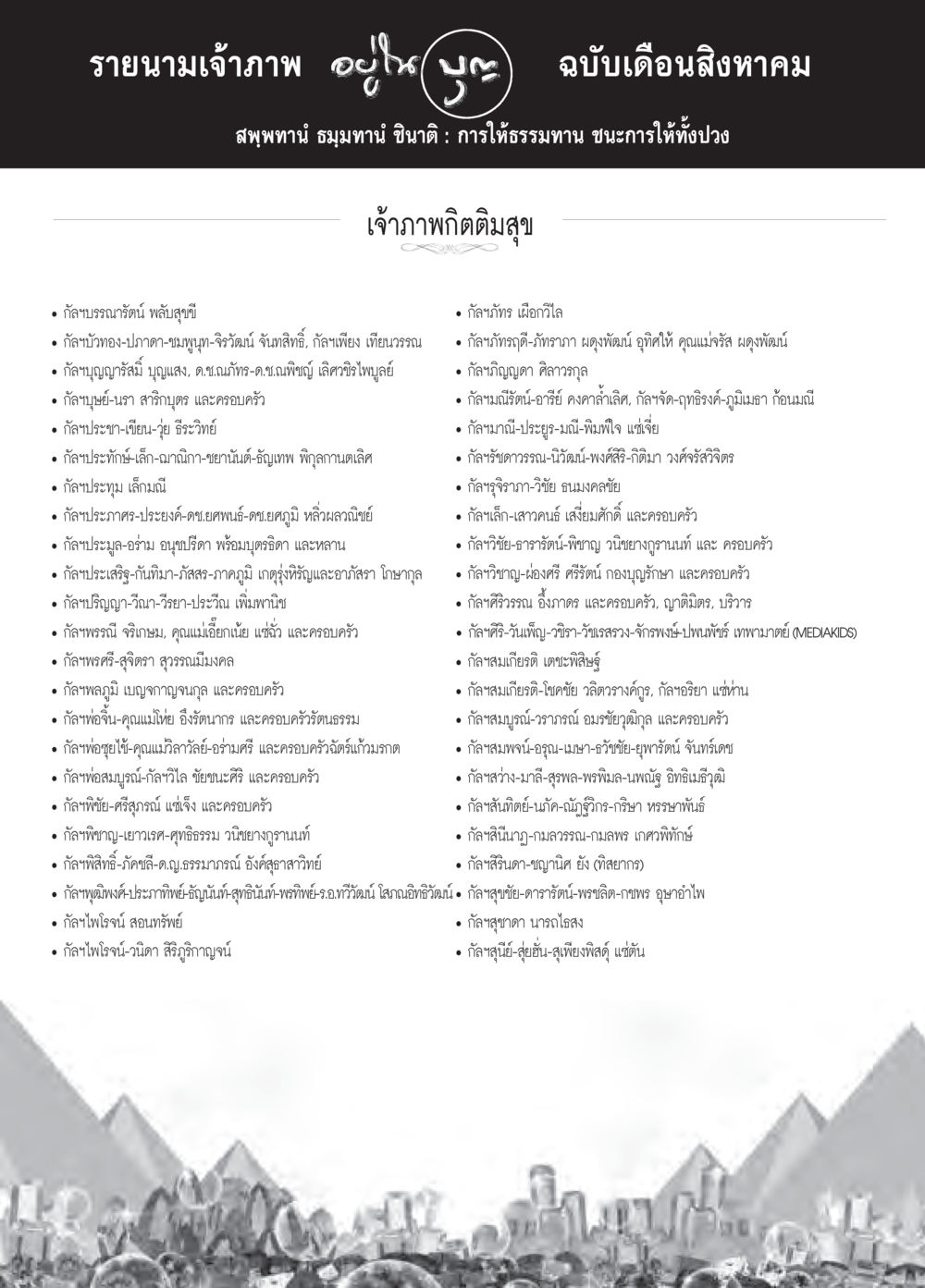 รายนามเจ้าภาพ ฉบับเดือนสิงหาคม วารสารอยู่ในบุญประจำเดือน สิงหาคม พ.ศ.2558 หน้า 120