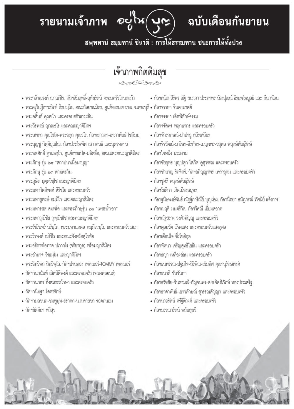 รายนามเจ้าภาพอัญเชิญพระบรมธาตุ เดือนกันยายน วารสารอยู่ในบุญประจำเดือน กันยายน พ.ศ.2558 หน้า 101