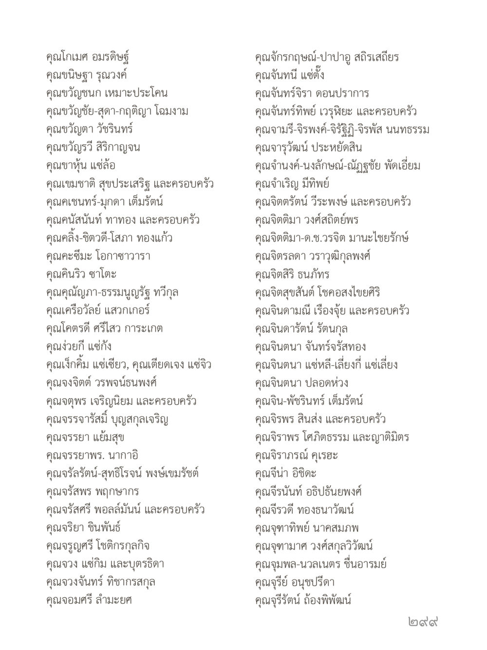 รายชื่อบุคคลสำคัญ คำไม่เล็กของคุณครูไม่ใหญ่ (มินิ) เล่ม 1 (บุญเท่านั้นเป็นที่พึ่ง) หน้า 299