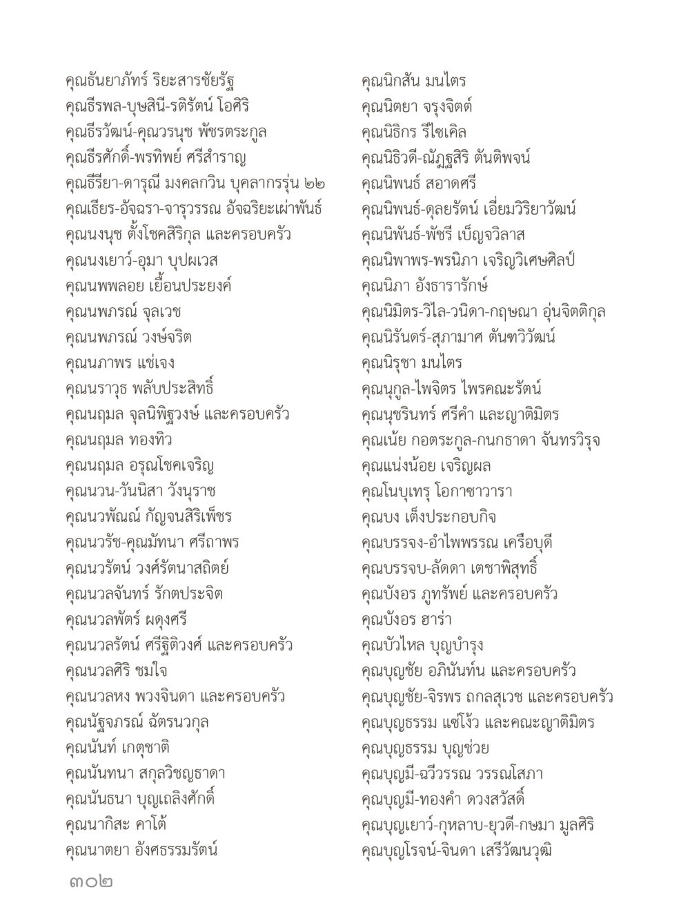 บุคลากรและครอบครัว คำไม่เล็กของคุณครูไม่ใหญ่ (มินิ) เล่ม 1 (บุญเท่านั้นเป็นที่พึ่ง) หน้า 302