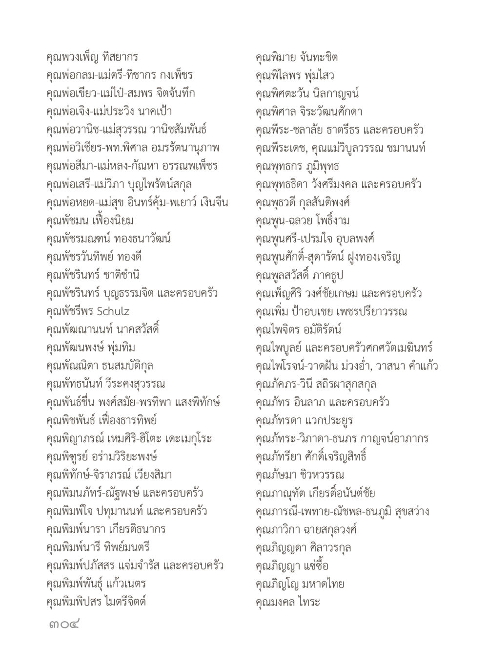 รายชื่อครอบครัวและบุคคลสำคัญในชุมชน คำไม่เล็กของคุณครูไม่ใหญ่ (มินิ) เล่ม 1 (บุญเท่านั้นเป็นที่พึ่ง) หน้า 304