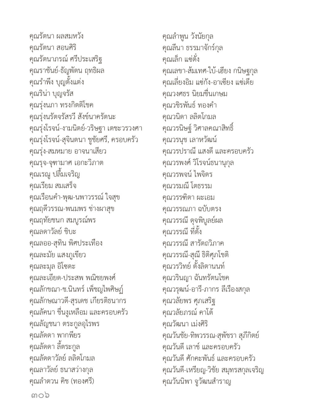 รายชื่อบุคคลในวรรณกรรมไทย คำไม่เล็กของคุณครูไม่ใหญ่ (มินิ) เล่ม 1 (บุญเท่านั้นเป็นที่พึ่ง) หน้า 306