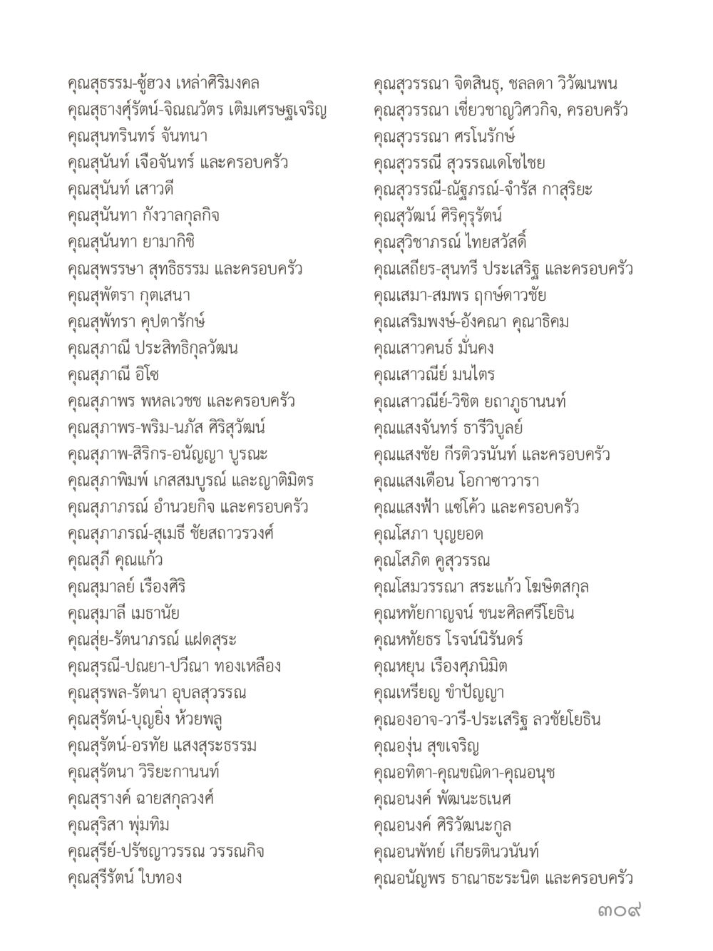 รายชื่อบุคคลสำคัญในผลงาน คำไม่เล็กของคุณครูไม่ใหญ่ (มินิ) เล่ม 1 (บุญเท่านั้นเป็นที่พึ่ง) หน้า 309