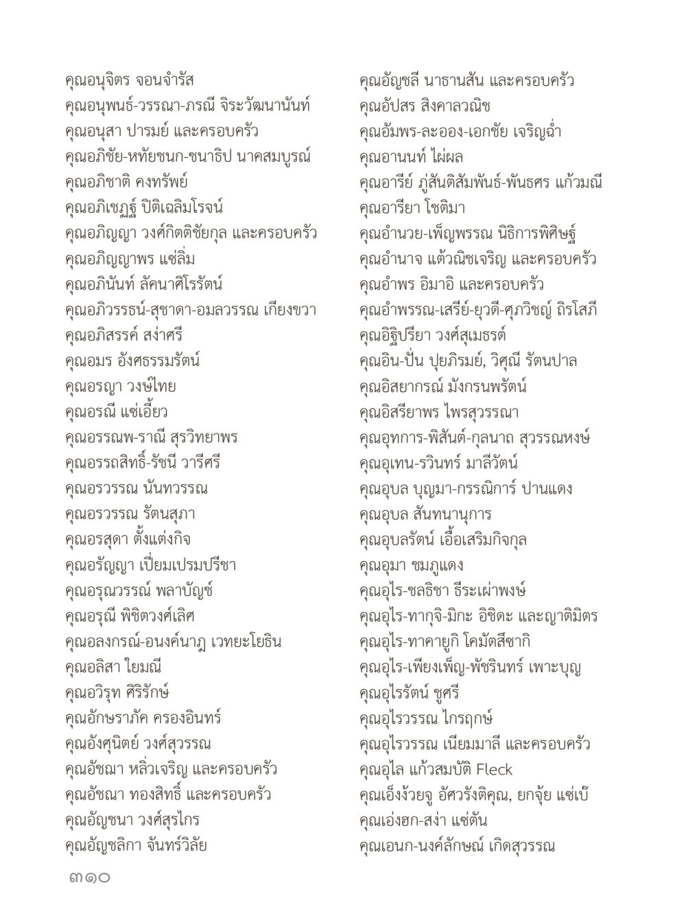 รายชื่อบุคคลและครอบครัว คำไม่เล็กของคุณครูไม่ใหญ่ (มินิ) เล่ม 1 (บุญเท่านั้นเป็นที่พึ่ง) หน้า 310