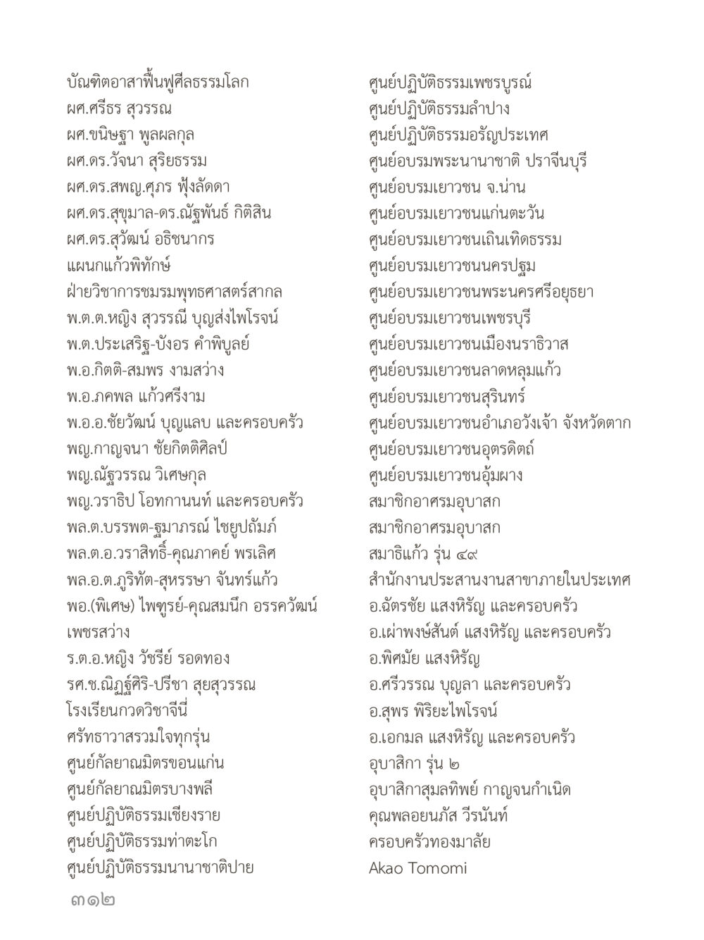 บัณฑิตอาสาฟื้นฟูศีลธรรมโลก คำไม่เล็กของคุณครูไม่ใหญ่ (มินิ) เล่ม 1 (บุญเท่านั้นเป็นที่พึ่ง) หน้า 312