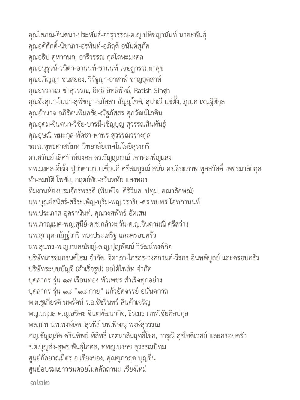 รายชื่อผู้มีเกียรติและกลุ่มบุคคลสำคัญ คำไม่เล็กของคุณครูไม่ใหญ่ (มินิ) เล่ม 1 (บุญเท่านั้นเป็นที่พึ่ง) หน้า 322