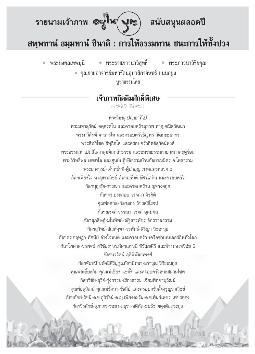 รายนามเจ้าภาพและการบูชาธรรม วารสารอยู่ในบุญ ประจำเดือน เมษายน พ.ศ.2552 หน้า 104