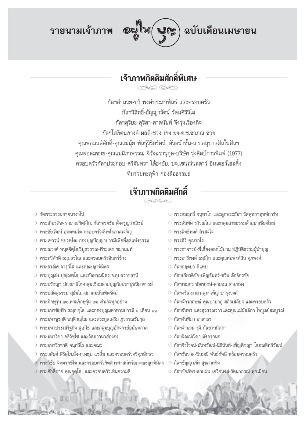 รายนามเจ้าภาพฉบับเดือนเมษายน วารสารอยู่ในบุญ ประจำเดือน เมษายน พ.ศ.2552 หน้า 105