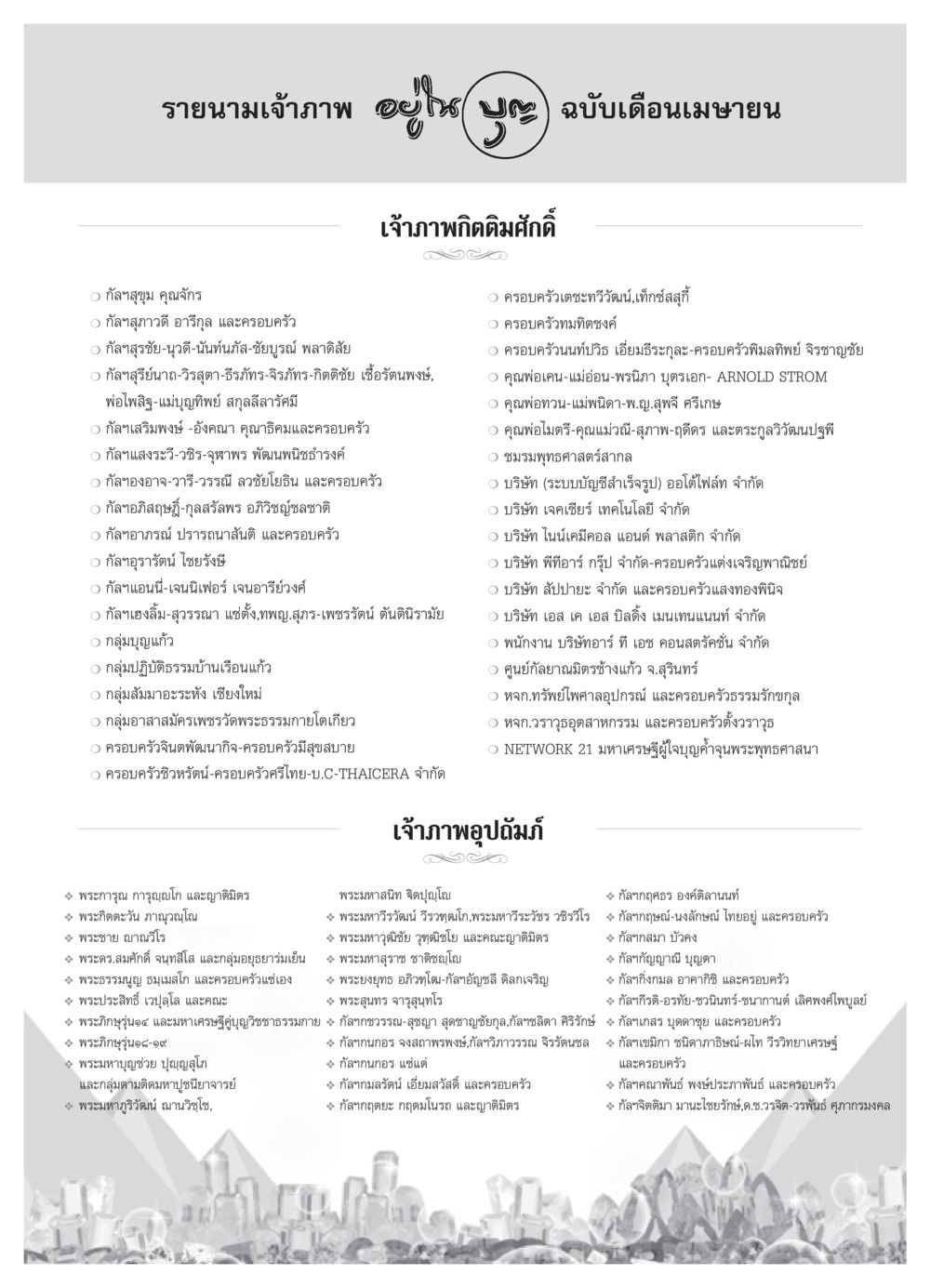 รายนามเจ้าภาพ อยู่ไฟ วารสารอยู่ในบุญ ประจำเดือน เมษายน พ.ศ.2552 หน้า 107