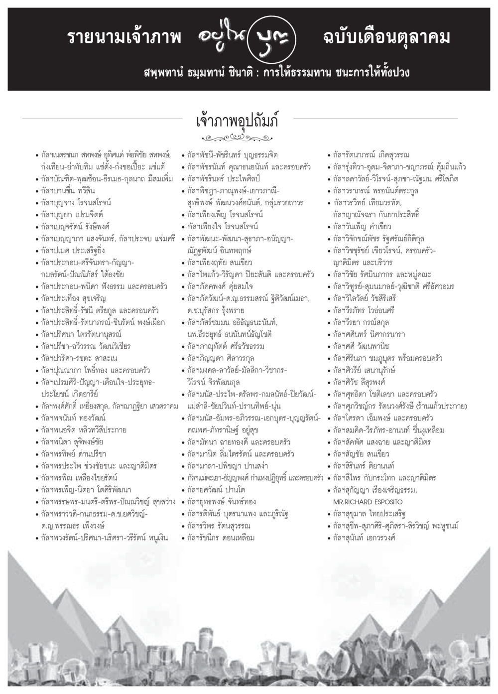 รายนามเจ้าภาพ บุญ ฉบับเดือนตุลาคม วารสารอยู่ในบุญประจำเดือน ตุลาคม พ.ศ.2558 หน้า 119