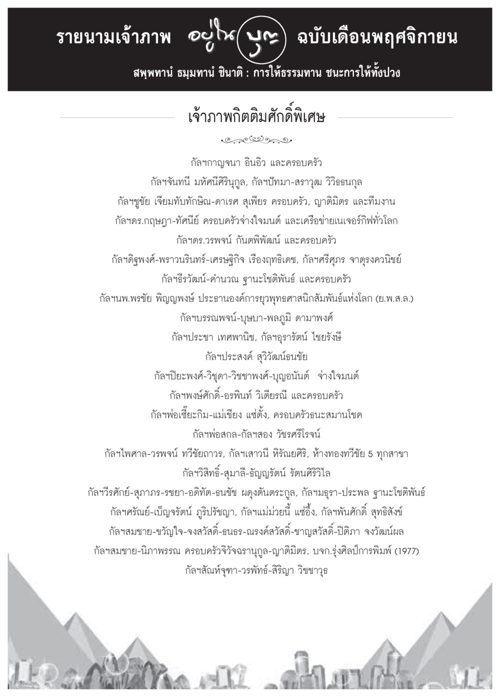 รายนามเจ้าภาพ ฉบับเดือนพฤศจิกายน วารสารอยู่ในบุญประจำเดือน พฤศจิกายน พ.ศ.2558 หน้า 111