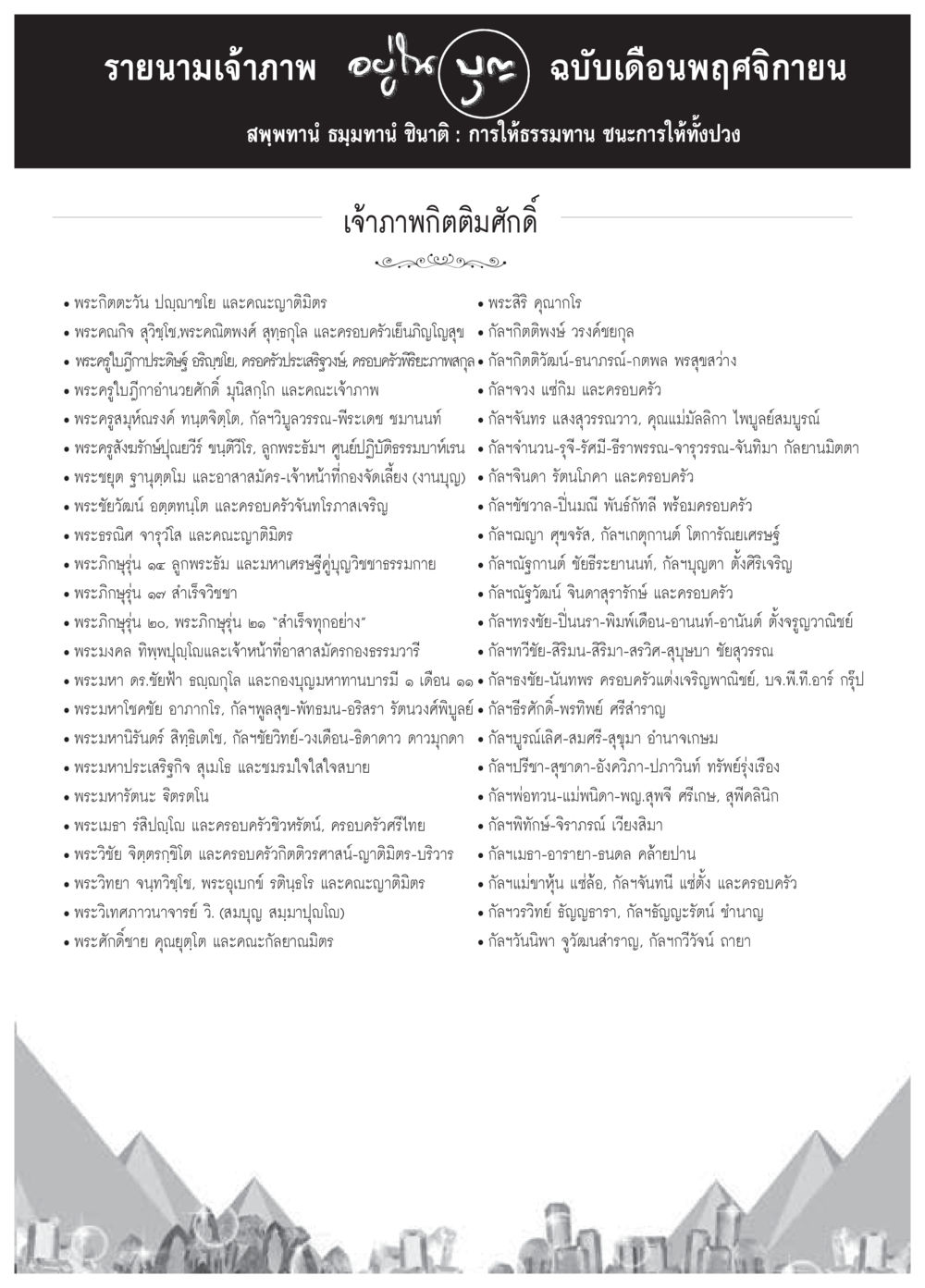 รายนามเจ้าภาพ ฉบับเดือนพฤศจิกายน วารสารอยู่ในบุญประจำเดือน พฤศจิกายน พ.ศ.2558 หน้า 113